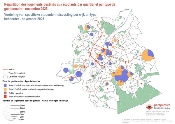 Répartition des logements destinés aux étudiants par quartier et par type de gestionnaire